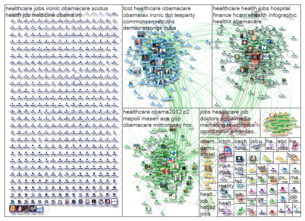 Graph-782 - NodeXL Gallery - Healthcare - Marc Smith