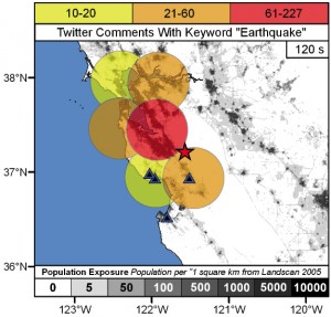 eartquake