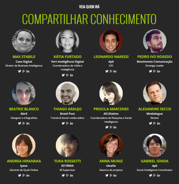 social analytics summit - palestrantes