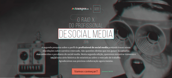 raiox