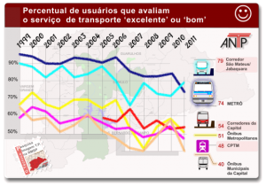 pesquisa imagem antp